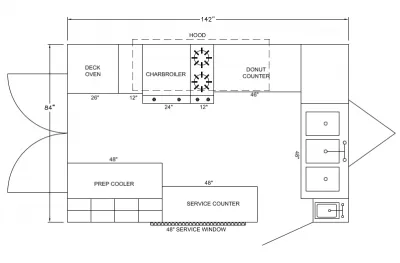 10 - 12 ft Trailers - Concession Trailers by Apollo Custom Manufacturing