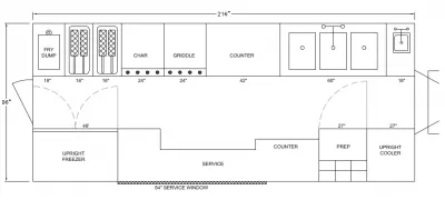 18 - 20 ft Trailers - Concession Trailers by Apollo Custom Manufacturing